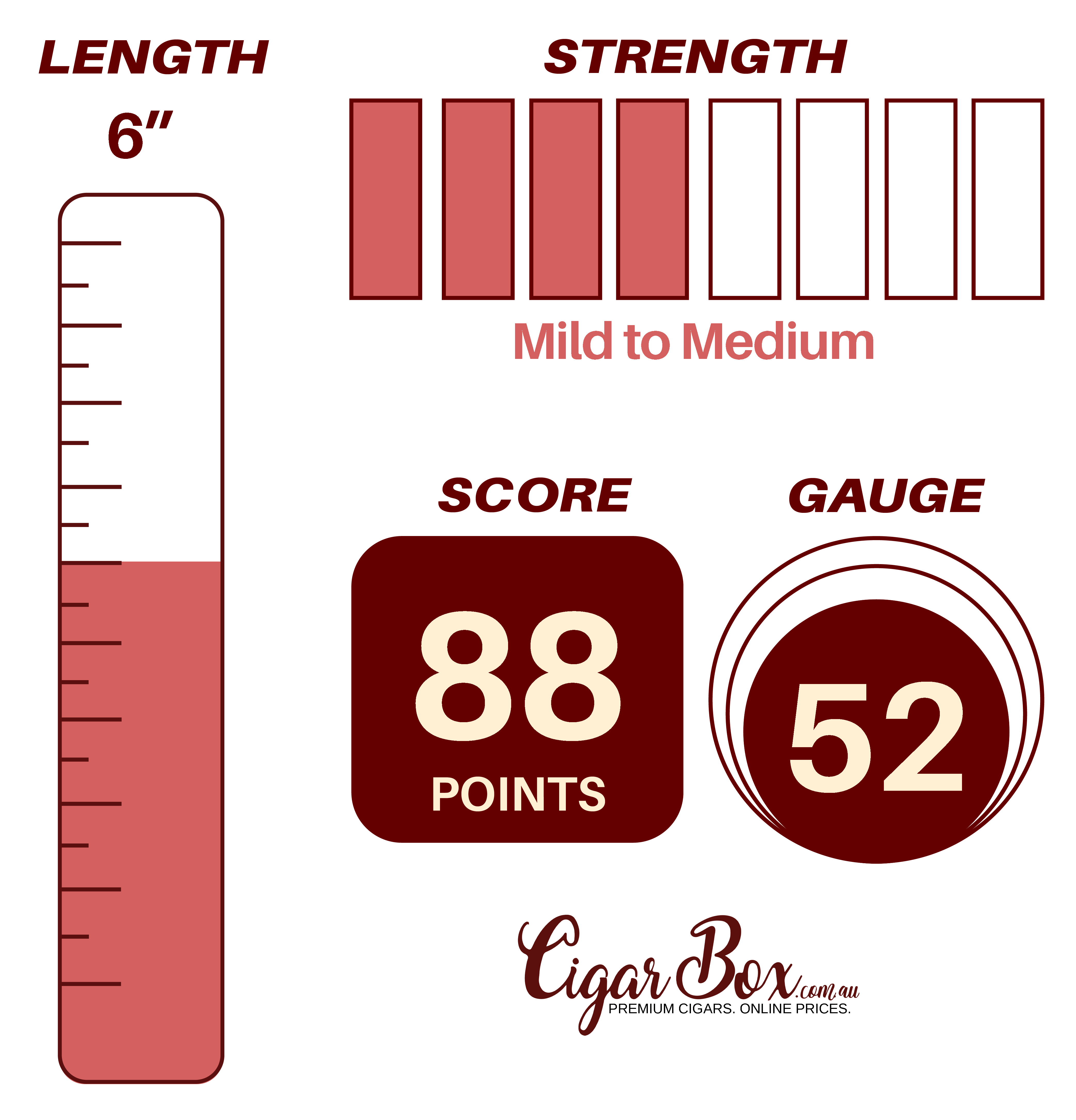 Cuba Aliados Original Blend Toro - 6" x 52rg