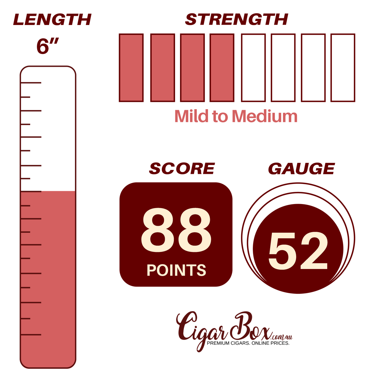 Cuba Aliados Original Blend Toro - 6" x 52rg