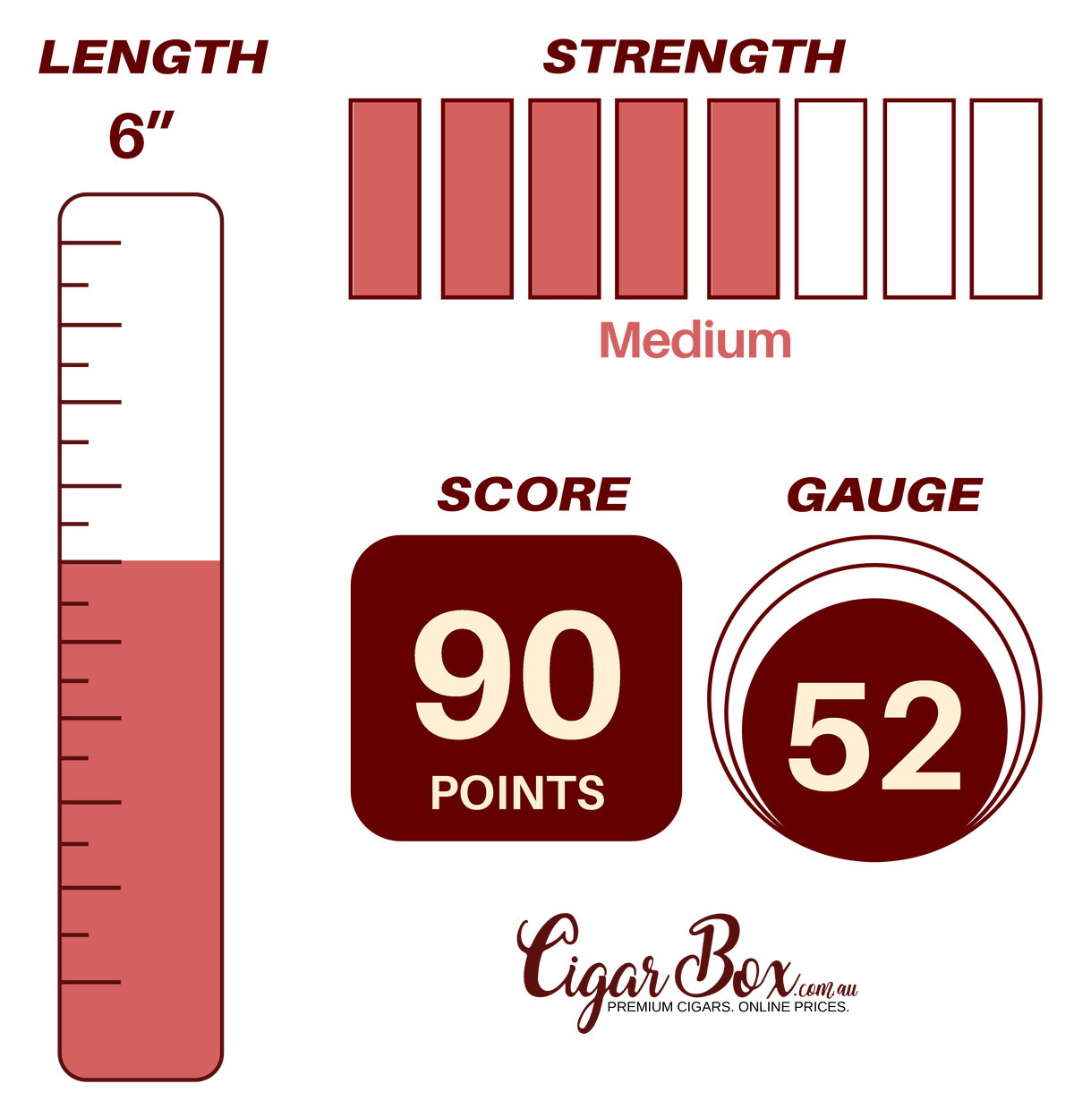 Cuba Aliados by Ernesto Perez-Carrillo Torpedo - 6" x 54rg