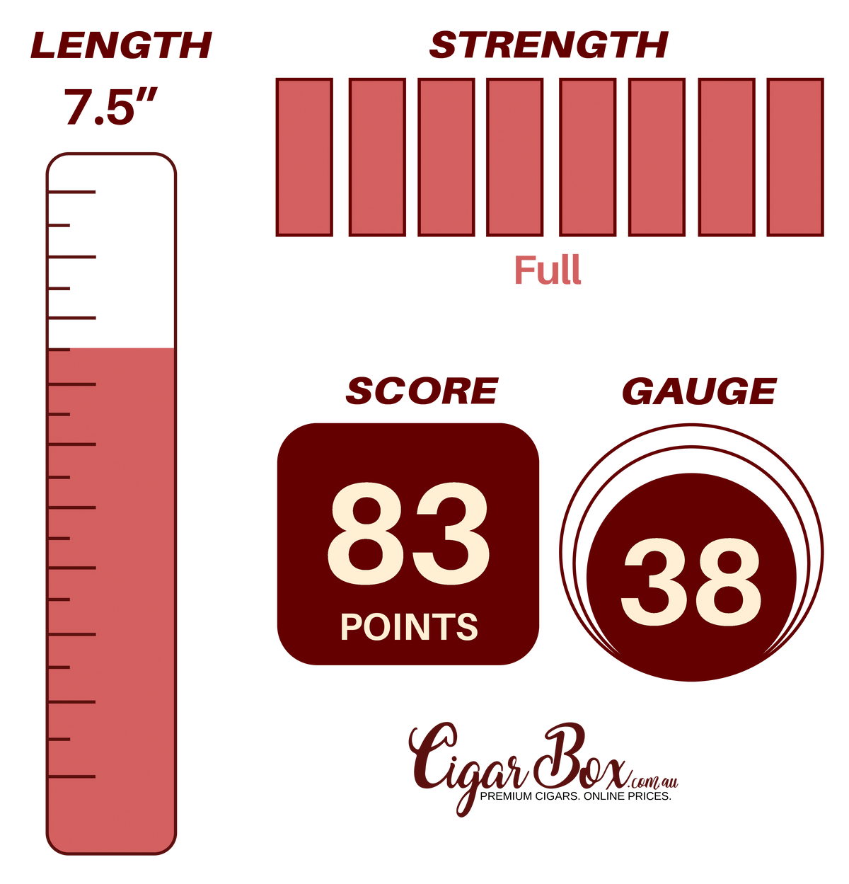 Joya de Nicaragua Antano 1970 Lancero - 7 1/2" x 38rg