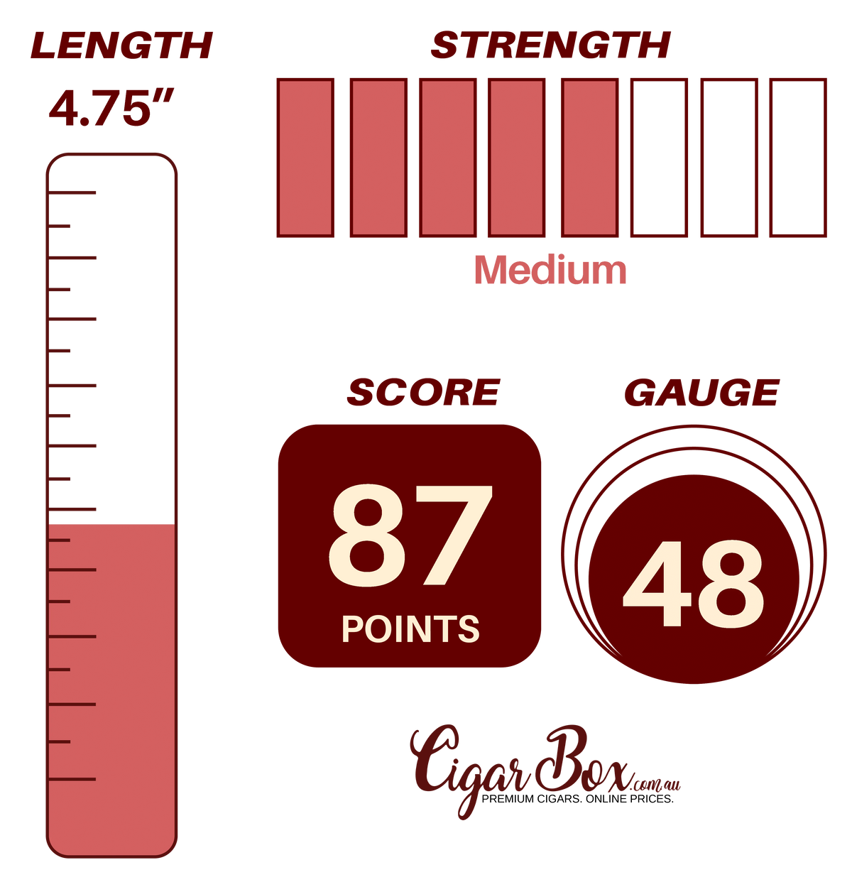 Joya de Nicaragua Joya Red Short Churchill - 4 3/4" x 48rg