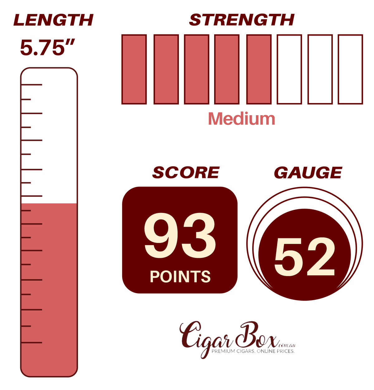 Lost City Double Robusto  - 5.75" x 52rg
