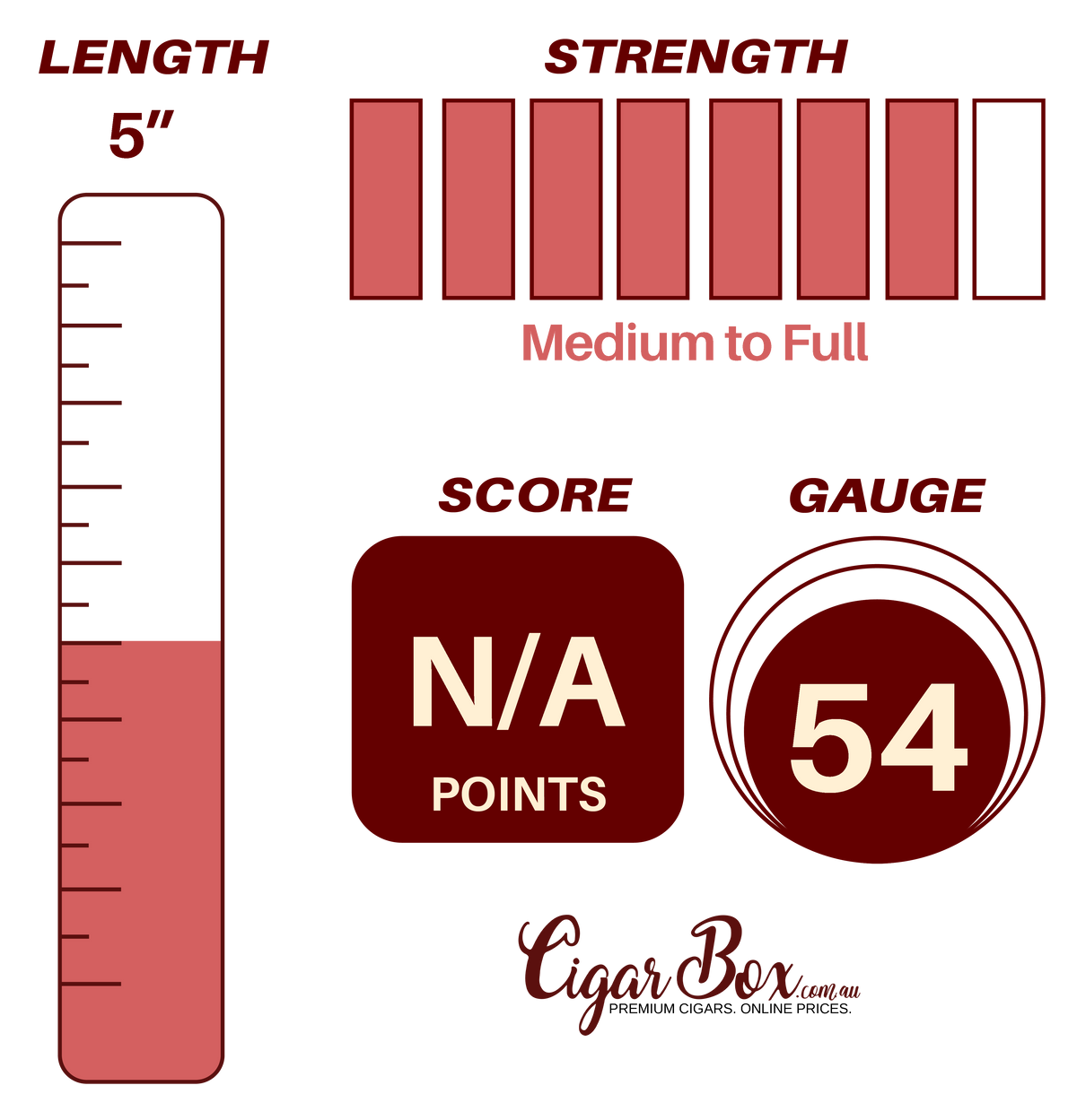 Oliva Serie V Melanio Edicion Ano 2025 Robusto Extra - 5" x 54rg