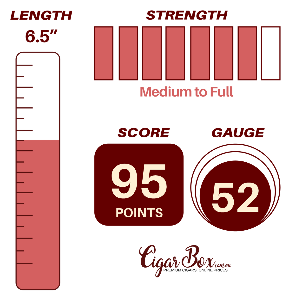 Oliva Year of the Horse - 6.5" x 52rg