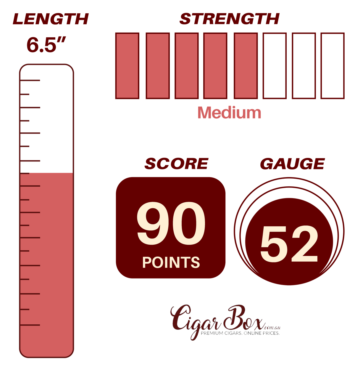 Rocky Patel DBS Toro - 6.5" x 52rg