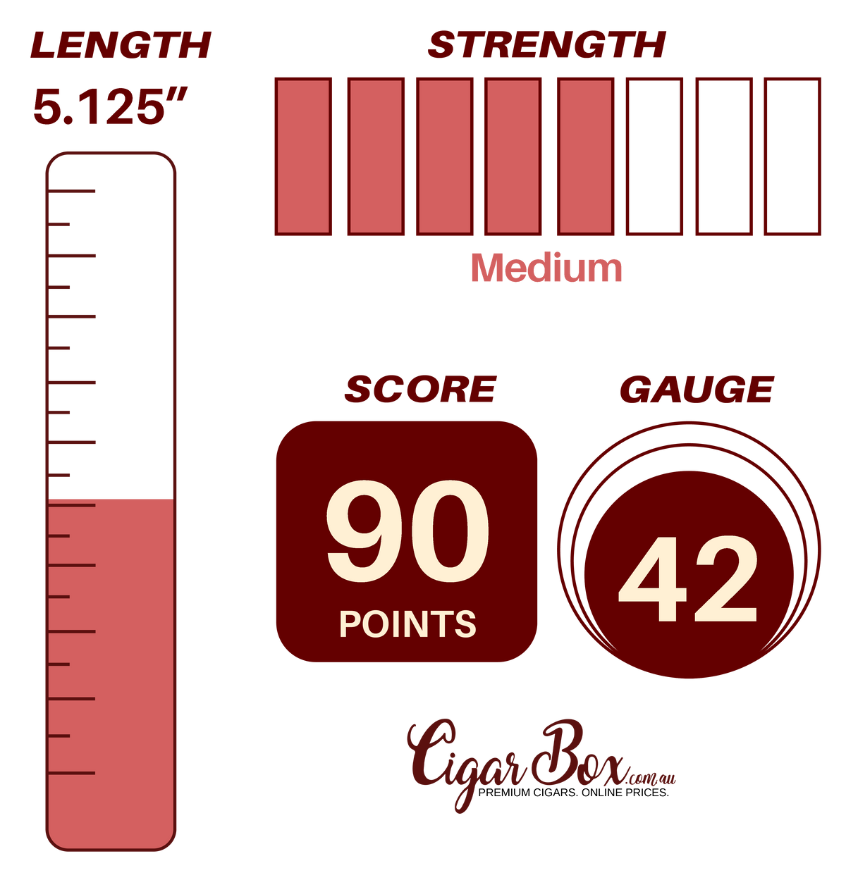 Romeo Y Julieta No. 2 Cuban - 5 1/8" x 42rg