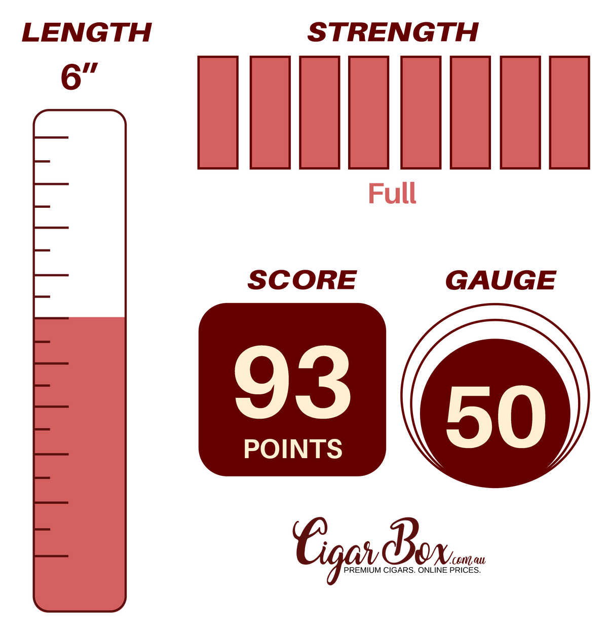 Tatuaje Fausto FT153 Toro - 6" x 50 rg