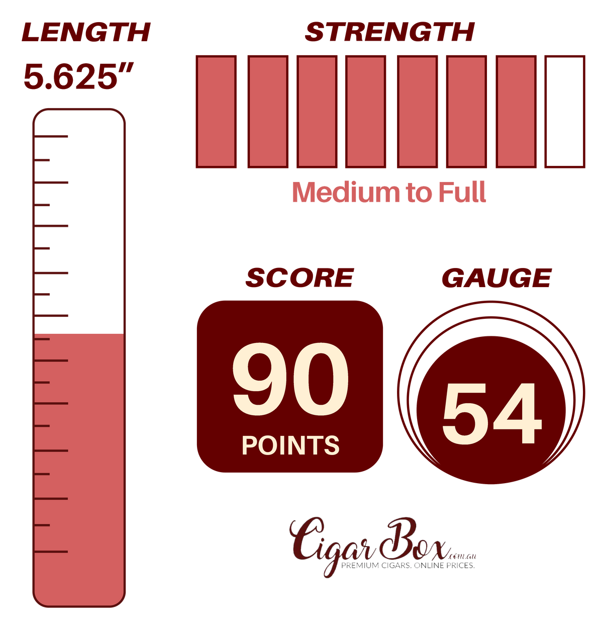 La Mission 1989 - 5.6" x 54rg